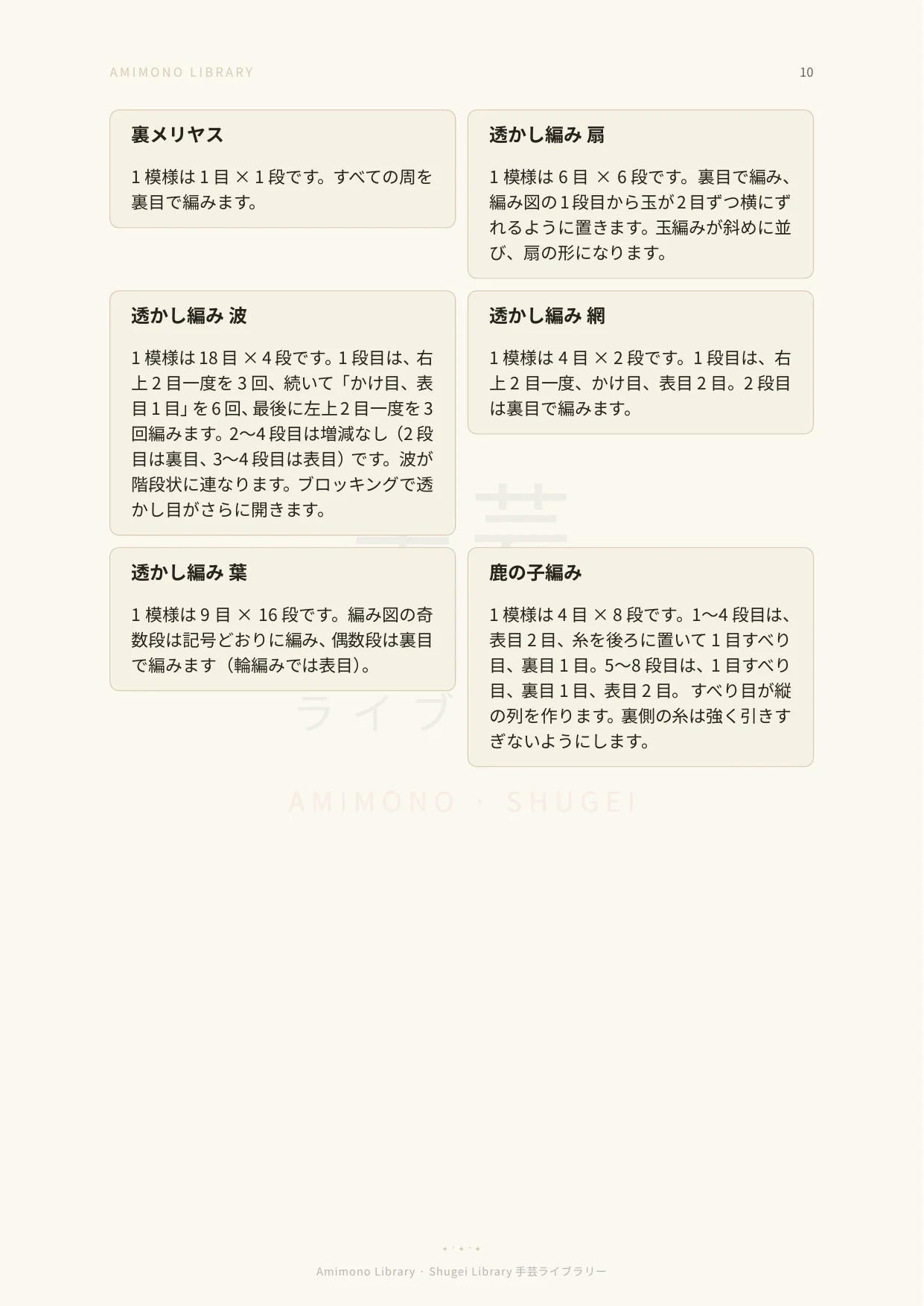 模様の説明：透かし編み、鹿の子編みなどの編み図