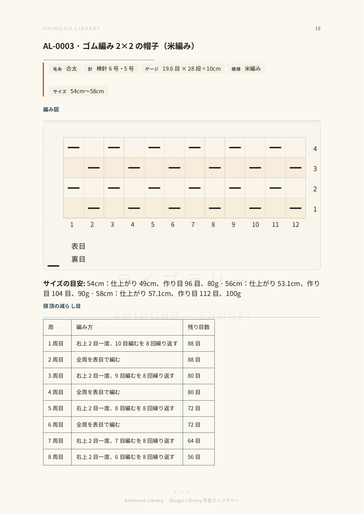 AL-0003 米編みの帽子：ゲージ、目数表、編み図